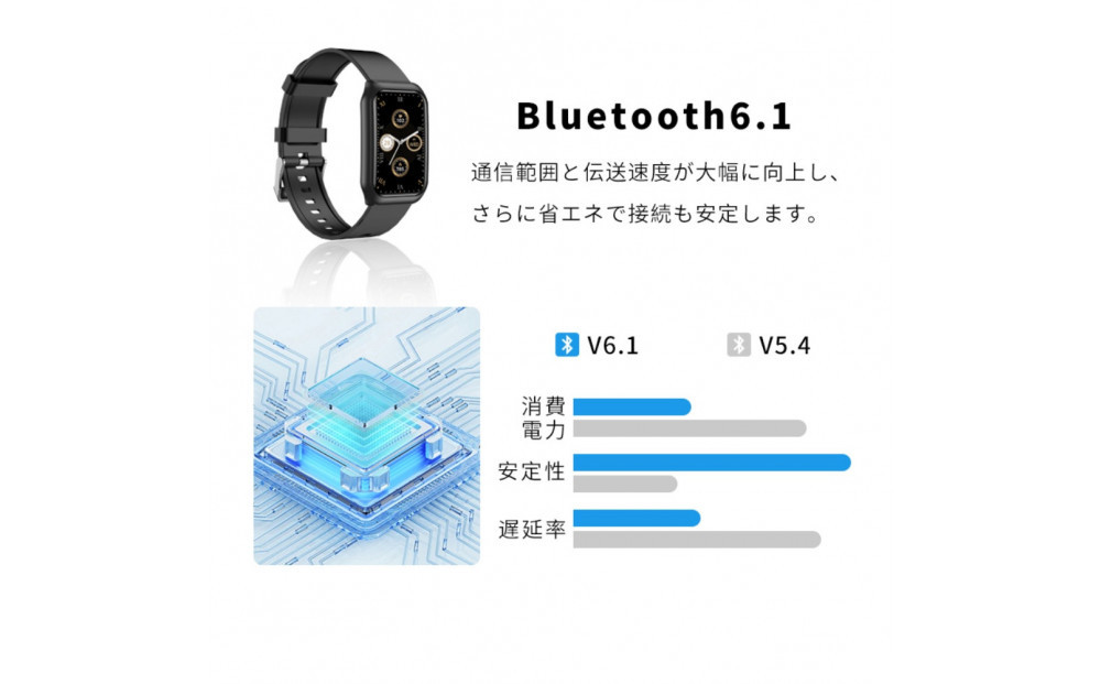 【ブラック】スマートウォッチ 通話機能付き 1.45インチ大画面 タッチスクリーン Bluetooth 6.1 音楽プレイヤー 消費カロリー 歩数計smart watch マルチ運動モード IP68防