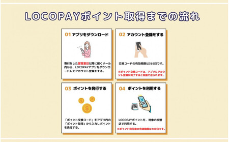由布市で使えるデジタル返礼ポイント_LOCOPAY9,000ポイント分