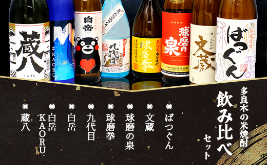 多良木の蔵元勢ぞろい 米焼酎 飲み比べ 8本セット 計6.84L 25度 焼酎 米焼酎 米 減圧 常圧 7蔵8種 多良木町 015-0691
