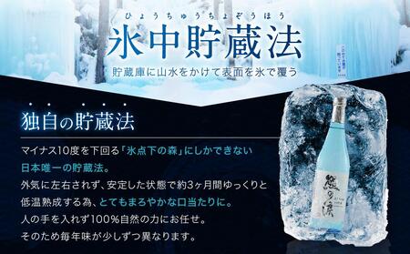 氷中貯蔵 熊の涙 純米大吟醸 生 720ml×1本 | 日本酒 酒 お酒 地酒 生酒  飛騨高山 リカーショップながせ KZ005