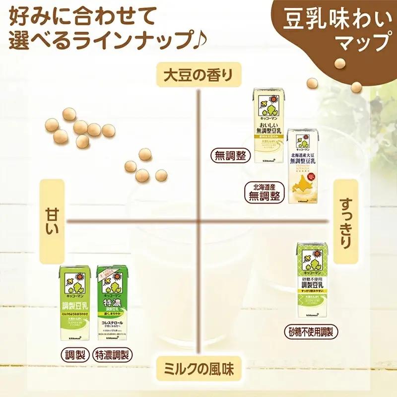 豆乳 豆乳飲料 麦芽コーヒー 1000ml×18本 キッコーマン 【価格改定XA】