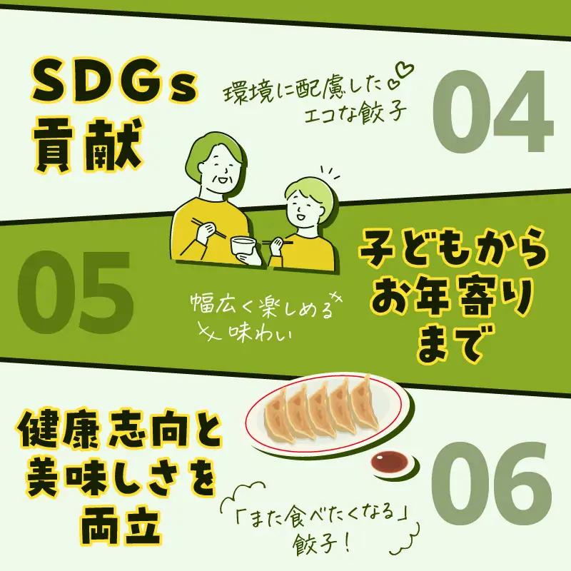 げんきモリモリ 生餃子 144個 K027-010_03 肉 豚肉 惣菜 総菜 冷凍