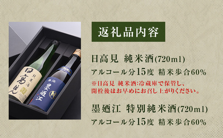 地酒 純米酒 720ml セット 特別純米酒 飲み比べセット 日本酒 酒 日高見 墨廼江 宮城県 石巻市