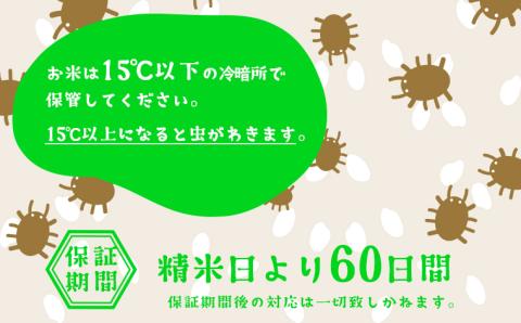 【6か月毎月発送】＜2024年11月下旬初回発送＞ 定期便 1000セット 限定 お米 4種 食べくらべ 20kg 茨城県産