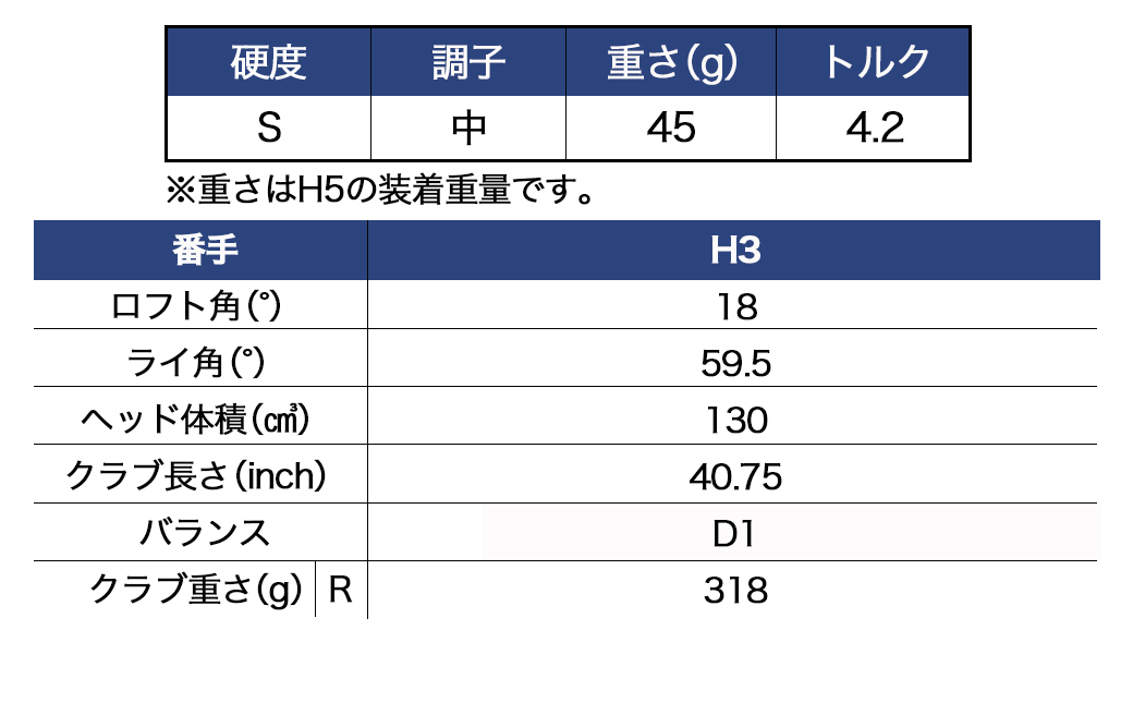 ゼクシオ 13 ハイブリッド【S/H3】 ≪2023年モデル≫ ゴルフボールセット_ZL-C706-H3S