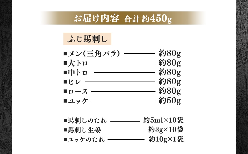 霜降り馬刺しと赤身の贅沢6種セット