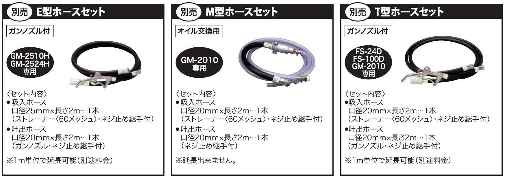 高粘度油用モーターポンプ GM-2010 チェンジマスターミニ AC-100V [0869]_イメージ5