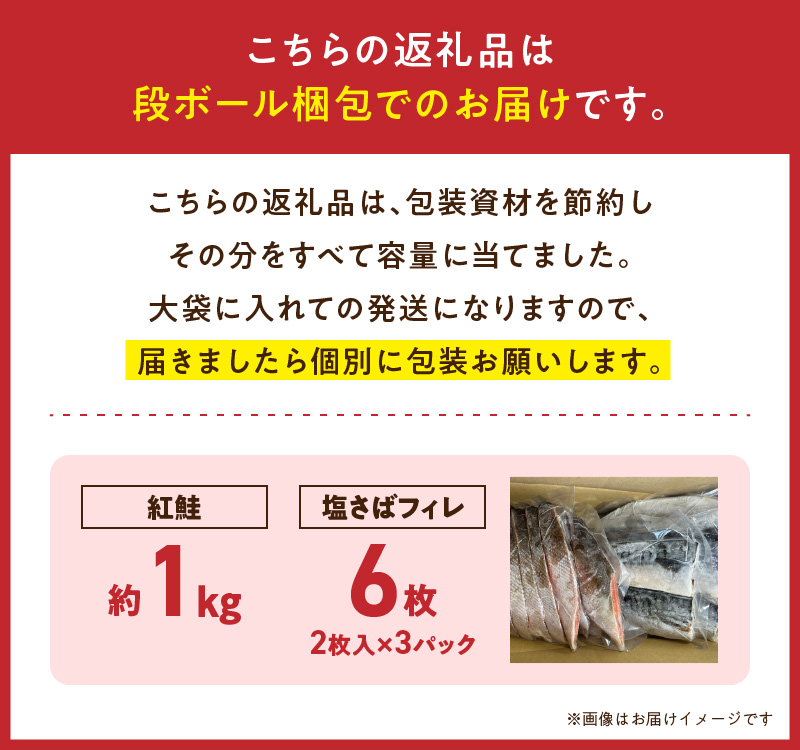 迷ったらコレ！！魚鶴商店の天然紅サケ 1kg &amp; 塩さば 6枚セット_G7319