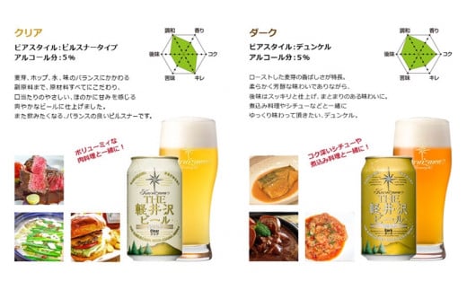 THE軽井沢ビール 8種8缶 飲み比べ ギフトセット