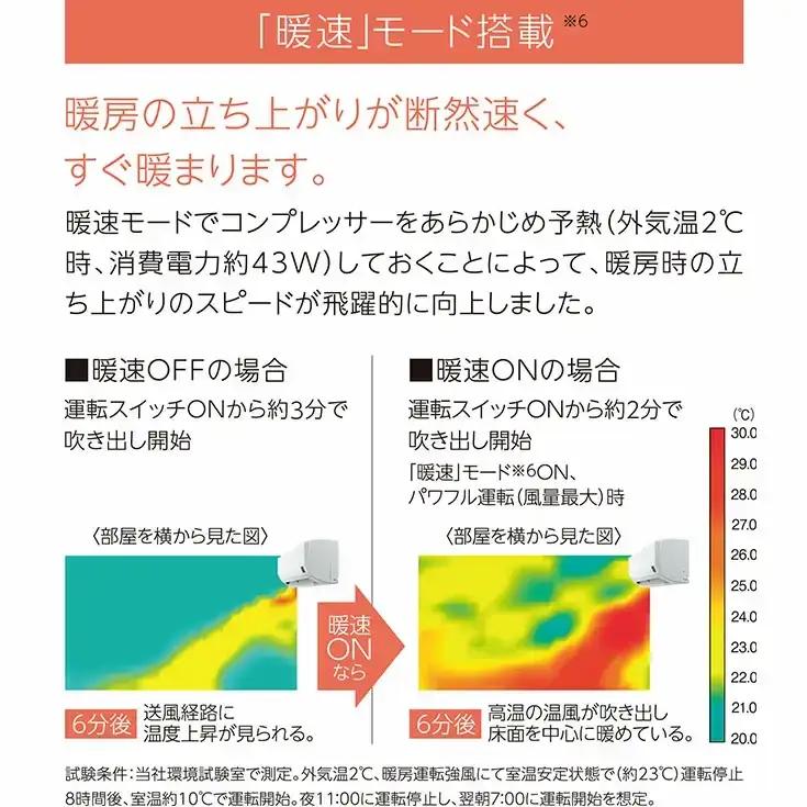 コロナ セパレートエアコン 6畳用 本体のみ 工事別 リララWシリーズ エアコン 日本製 家電