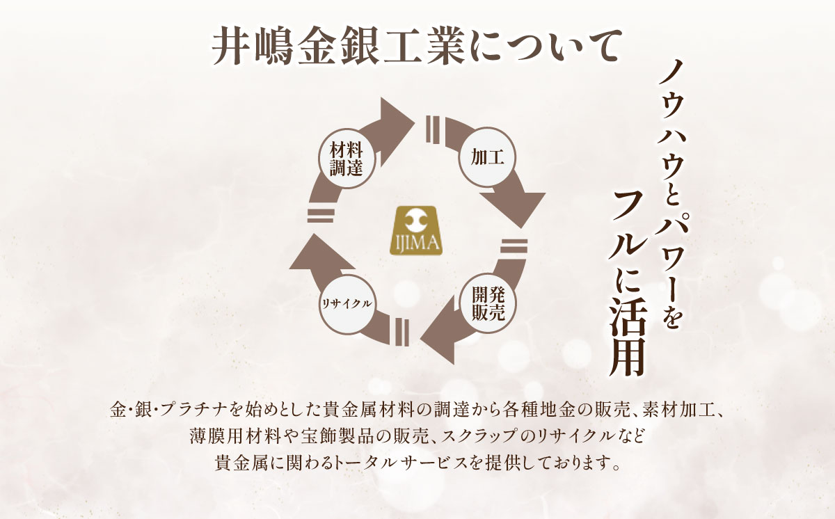 純チタン ネックレス 2.0Φ六面W喜平60cm【 チタン 純チタン 貴金属 ネックレス 高級 アクセサリー 高級アクセサリー 金属 ジュエリー 茨城県 つくば市 】