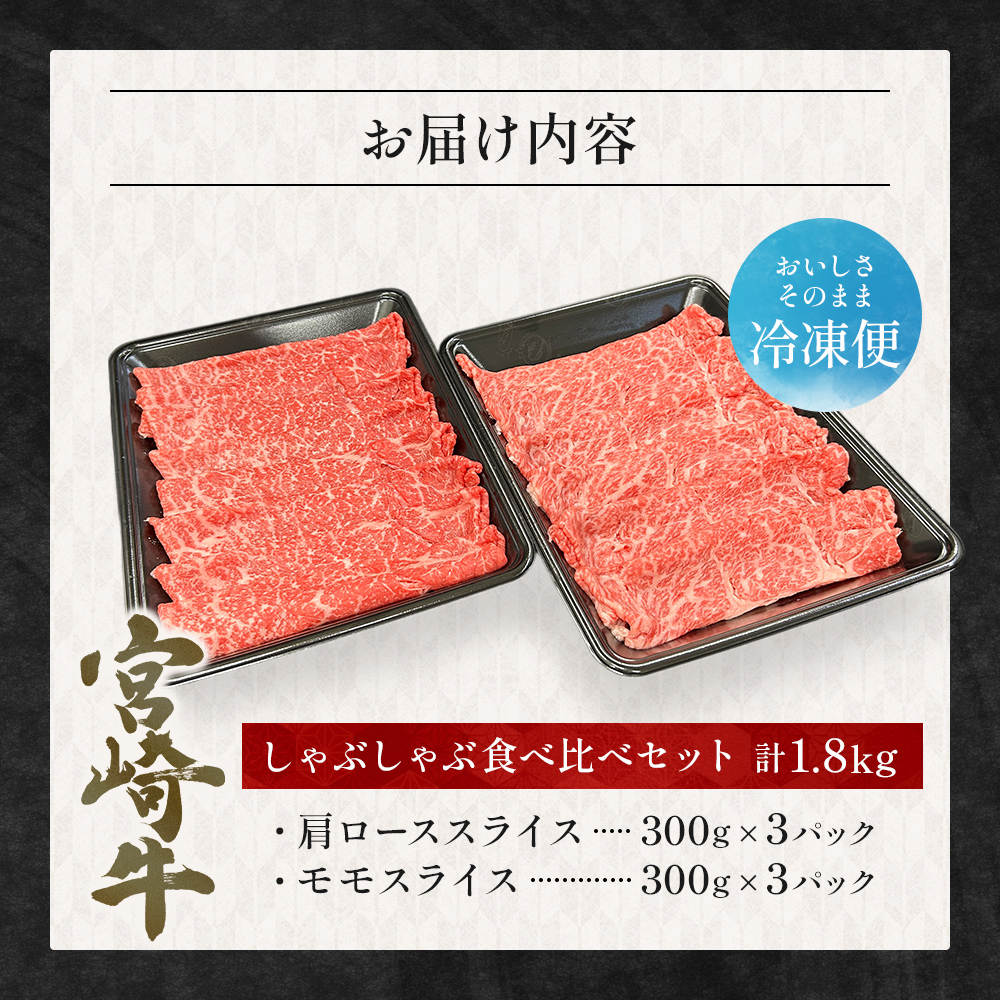 宮崎県西ノ原牧場・A4等級以上宮崎牛食べ比べしゃぶしゃぶロース・モモ 計1.8kg（国産 牛肉 肉 宮崎牛 黒毛和牛 お肉 しゃぶしゃぶ 焼肉 人気 ロース モモ 食べ比べ）_イメージ4