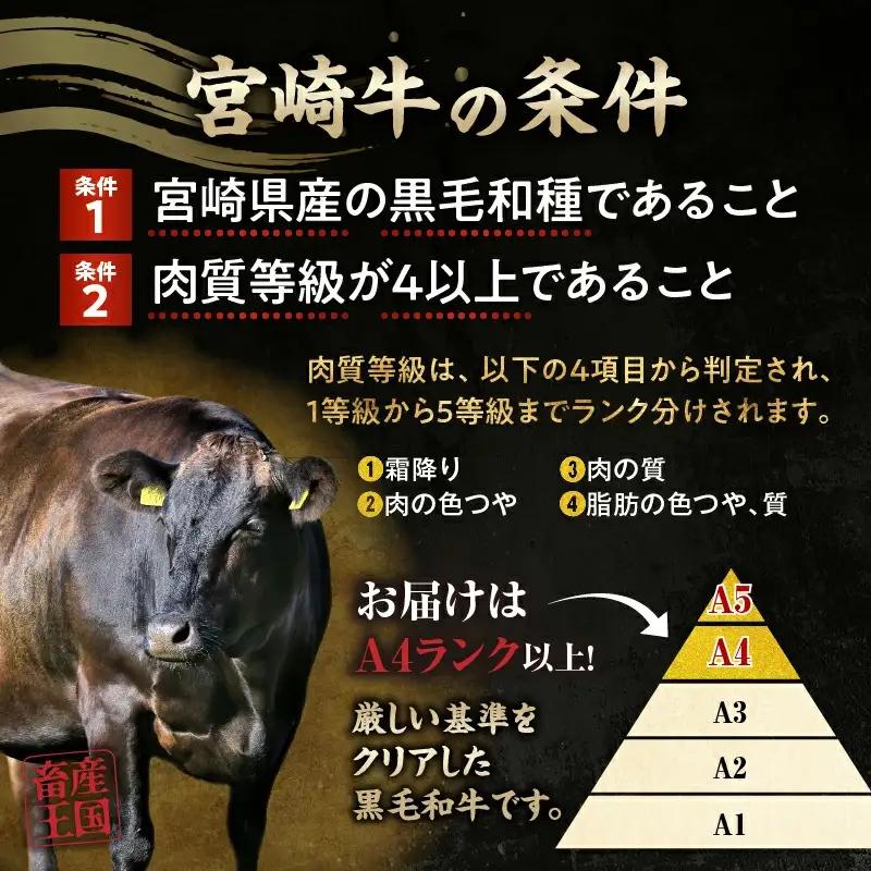宮崎牛霜降り 肩ロースまたはロース 焼肉 1kg 宮崎牛 牛肉 肉 ブランド牛 国産牛 和牛 霜降り 肩ロース ロース 焼肉 BBQ 贈答用 贈答 ギフト 贈り物 グルメ 記念日 誕生日 内祝い お取