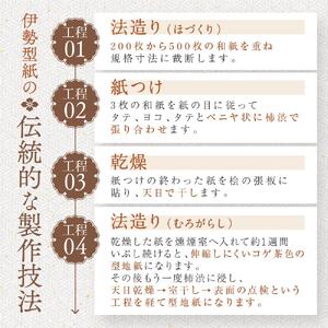 伊勢型紙 小紋型扇子 (寄せ小紋)