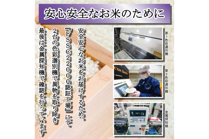 米 定期便 石川米こしひかり【穂立】5kg×3回 総計15kg [中橋商事 石川県 宝達志水町 38601207] コシヒカリ お米_イメージ5