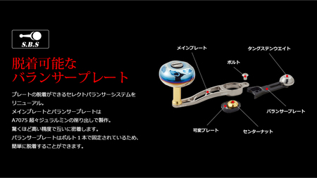 LIVRE リブレ SB 70-75（ダイワ右）（ガンメタ×ゴールド） F25N-587[AMBB138-1]