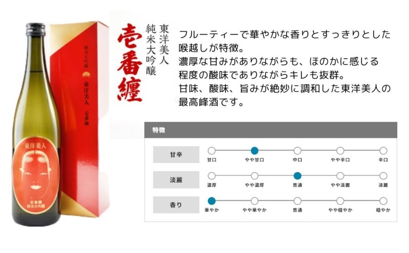 【萩ガラス酒器で愉しもう！】萩の地酒3種呑み比べセット