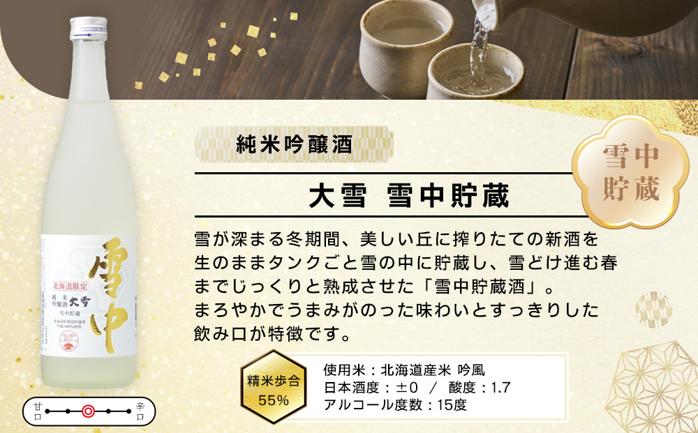【ふるさと納税限定セット】　高砂酒造「限定酒３種」飲み比べ　各720ml×3本 【 日本酒 飲み比べ 国士無双 純米大吟醸酒 純米大吟醸原酒 純米吟醸酒 高砂酒造 蔵元限定酒 北海道限定酒 日本酒 セット 720ml 3種 北海道 地酒 厳選 晩酌 熱燗 お酒 さけ サケ sake SAKE alcohol ALCOHOL 北海道 旭川市 】_05886