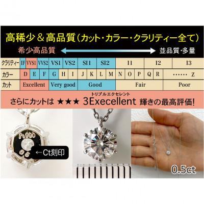 ふるさと納税 南アルプス市 【GIA】鑑定ダイヤ使用Pt900 0.5ctダイヤモンドペンダント Dカラー/VVS1/3Exce |  | 01