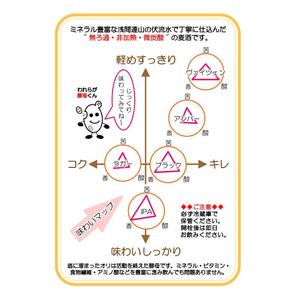 【小諸宿】クラフトビール(発泡酒)　小諸宿アンバー　ペットボトル500ml 4本入り　長野　信州　小諸　お酒　酒　お取り寄せ　こだわり　麦酒　クラフトビール