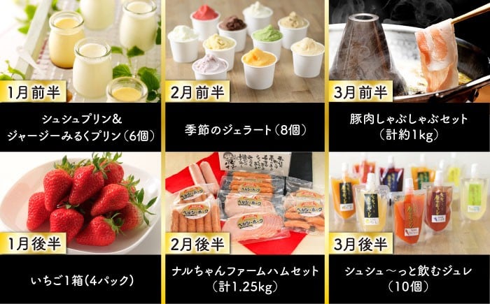  長崎和牛 スイーツ フルーツ ハム 豚肉 ハンバーグ スライス 米 定期便