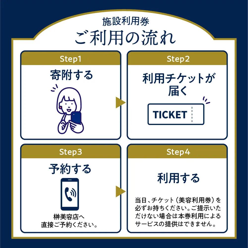 榊美容店で使える訪問美容利用券　4,000円分