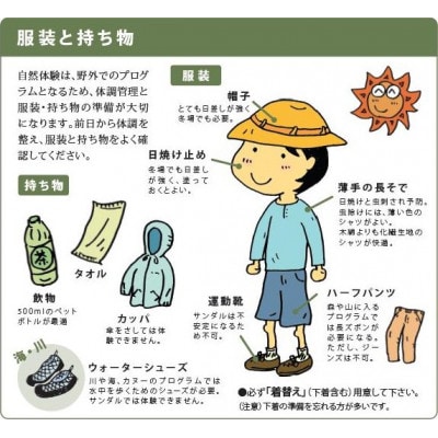 サンゴ礁に囲まれた無人島へ!シーカヤック体験 2名様【1606643】