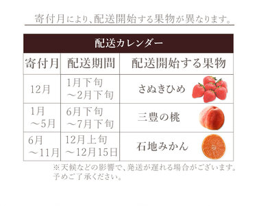 フルーツ定期便 3回 三豊市 さぬきひめいちご 400g 三豊の桃 2kg 石地みかん　2.5kg【配送不可地域：北海道・沖縄県・離島】_M160-0035