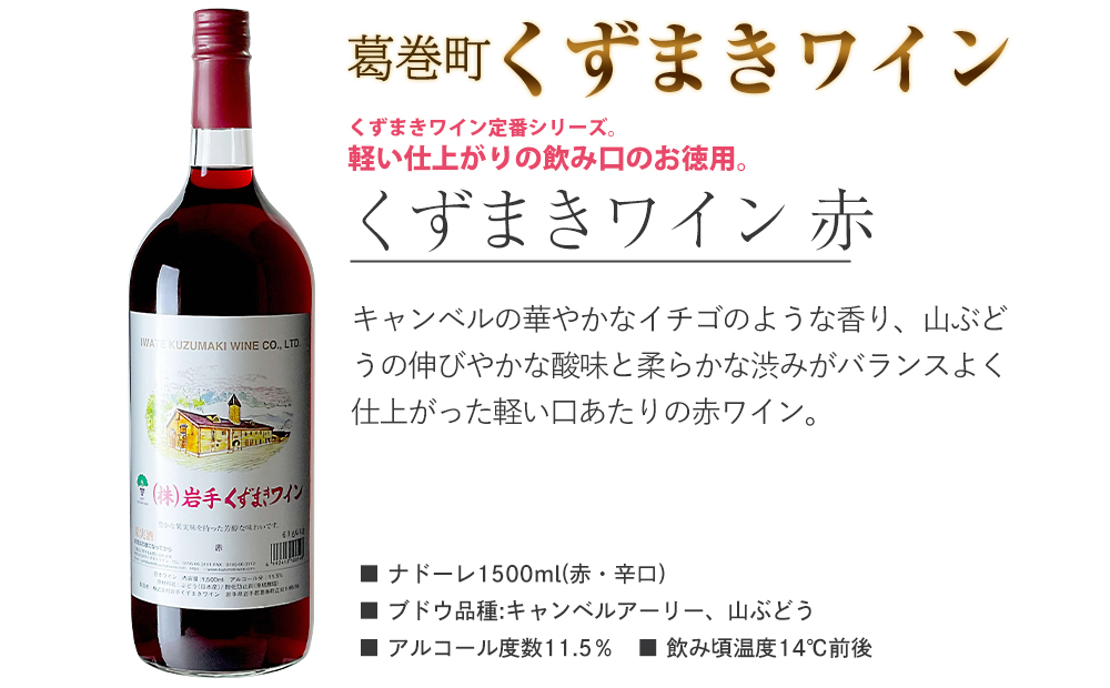 岩手県　矢巾町と葛巻町の人気返礼品 短角牛ハンバーグ4個と「くずまきワイン（1500ml）」セット_イメージ4