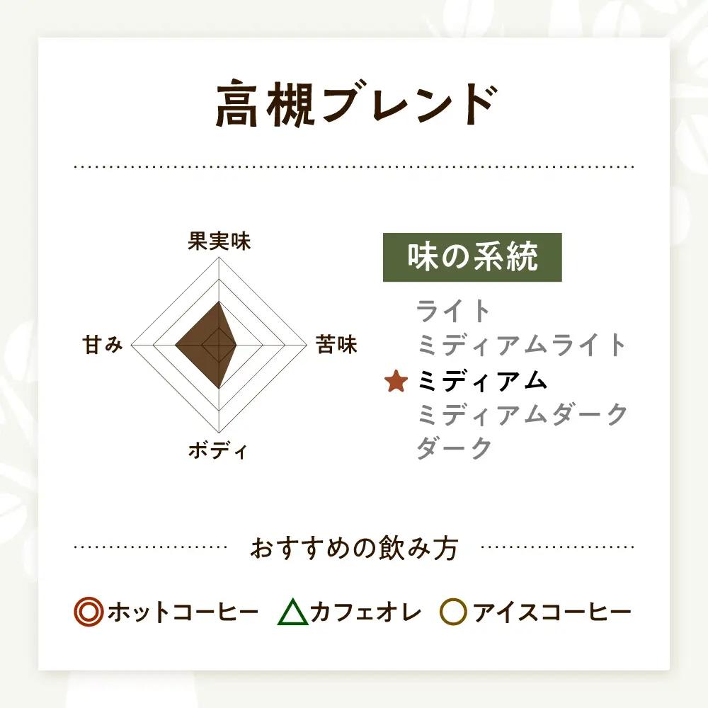 高槻ブレンド  200g 細挽き コーヒー 珈琲 [AOEL007-04]
