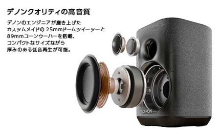 DENON スマートスピーカー ホワイト ［DENONHOME150W］ F21R-846