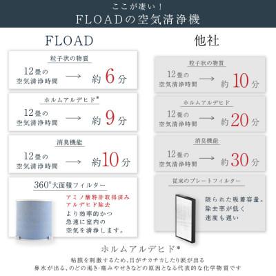 ふるさと納税 犬山市 【FLOAD/フロード公式】 空気清浄機 |  | 02