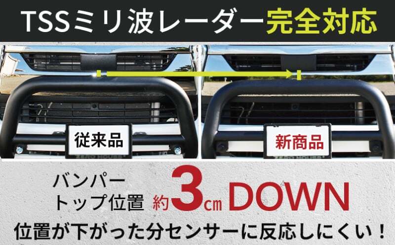 【スピード発送】ハイエース バンパー グリル ガード マットブラック 標準ボディ用 099H3066_イメージ2