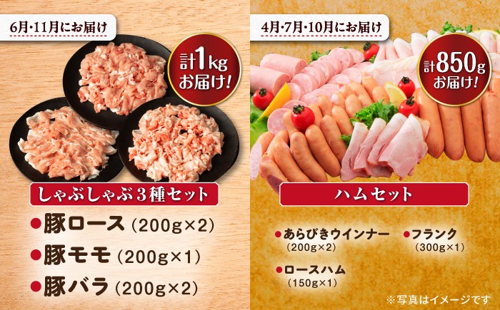 豚肉 豚 肉 焼肉 しゃぶしゃぶ ハム ウインナー ハム バラ モモ ソーセージ