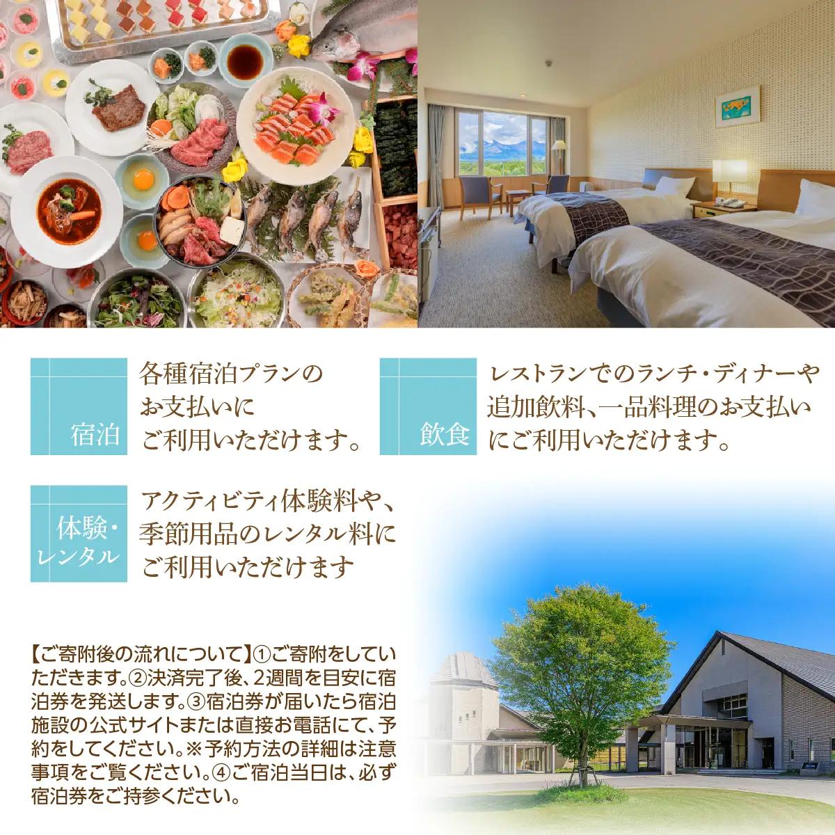 休暇村裏磐梯　宿泊者利用券15,000円分 KBAL001