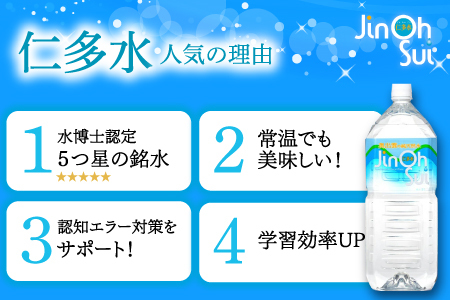 奥出雲の純天然水仁多水定期便(2L×6本)3回【水 ミネラルウォーター 定期便 2L×6本 3回 銘水 名水 シリカ 日用品 ペットボトル 国産 飲料水 天然水 備蓄水 防災 軟水 非加熱 非常用】