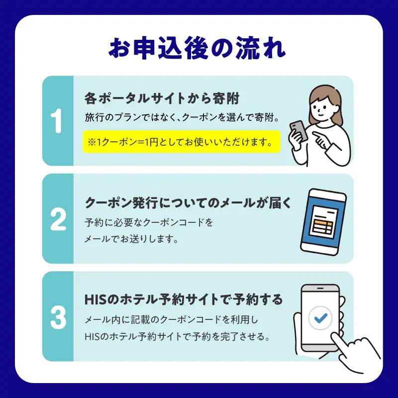 HISふるさと納税宿泊予約専用クーポン（大分県大分市）21,000円分 O01024
