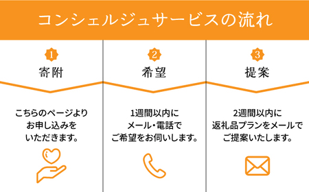 【壱岐市コンシェルジュ】返礼品おまかせ！寄附額60万円コース [JZY011] サービス