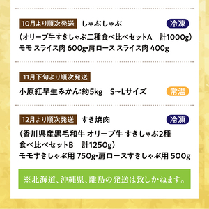 定期便 プレミアムコラボ オリーブ牛 フルーツ お肉 果物 待望のプレミアムコラボ【8回】定期便A_M04-0140