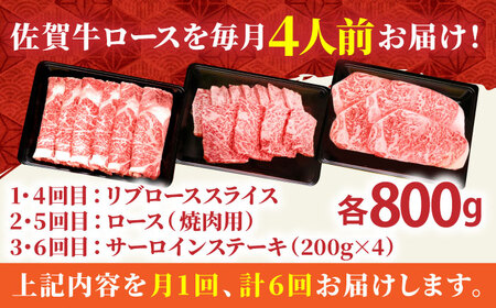 【全6回定期便】4人向け 佐賀牛ロース HBH082 ロース 佐賀牛 定期便