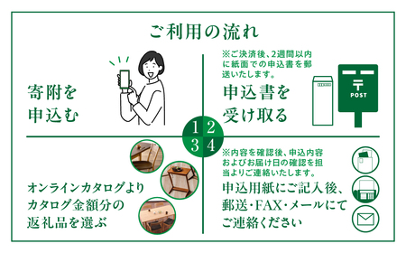 飛騨の家具カタログ 15万円分 あとから選べる イバタインテリア 国産家具 飛騨家具 飛騨の家具 テーブル チェア サイドテーブル [ibata15cat] 150000円