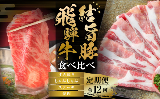 定期便 全12回 飛騨牛 結旨豚 霜降り 赤身 スライス ステーキ サーロイン カルビ 焼肉 ローススライス とんかつ 切り落とし ｜ 飛騨牛 定期便 牛肉 定期便 飛騨牛 すき焼き 飛騨牛 焼肉 飛騨牛 ステーキ 牛肉 焼肉 豚肉 定期便 豚肉 とんかつ 豚肉 切り落とし 牛肉 豚肉 食べ比べ 定期便 肉 セット 結旨豚 ブランド豚 豚肉 結旨豚 ブランド豚 白川郷 [MS108]