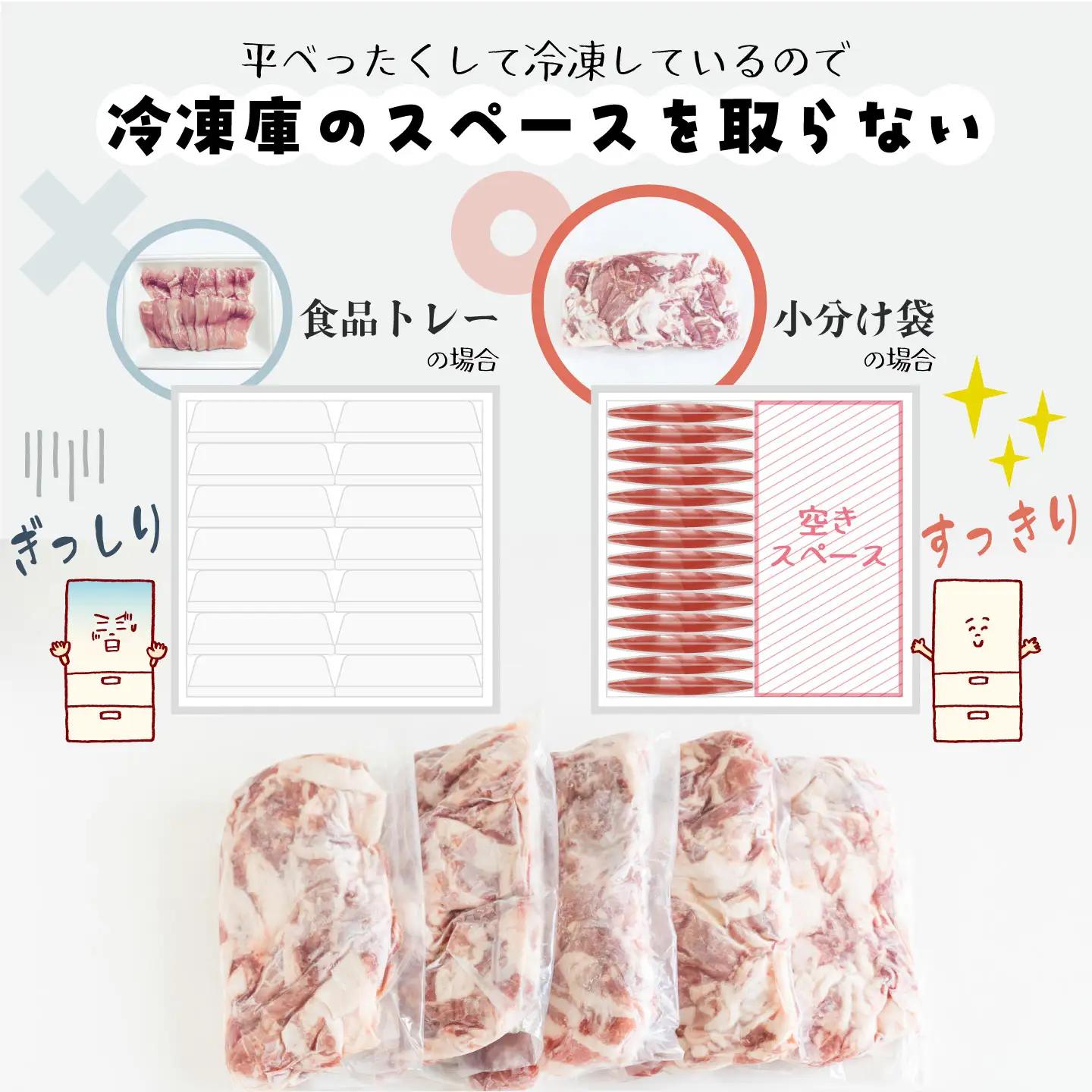 【訳あり】定期便12ヵ月　豚肉　切り落とし　（2.1kg×12回）