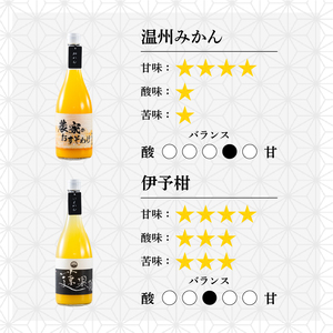 100％柑橘ジュース 飲み比べ4本セット 段ボール箱入り | みかんジュース 果物 くだもの フルーツ おすすめ 人気 お取り寄せ ジュース ギフト 愛媛県 松山市 【RNK018】