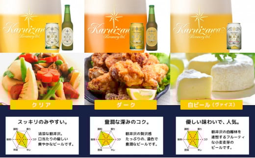 THE軽井沢ビール　6種6缶　飲み比べ　ギフトセット【 お酒 ビール 酒 地ビール クラフトビール お取り寄せ ギフト 送料無料 長野県 佐久市 】