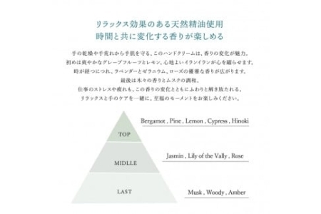 LURIC shiny（ルリック シャイニー）ハンドクリーム 40g 1本 手荒れ リラックス おすすめ ギフト プレゼント スズキ機工 自然な香り べたつかない 柑橘 ウッディ 森林 乾燥 