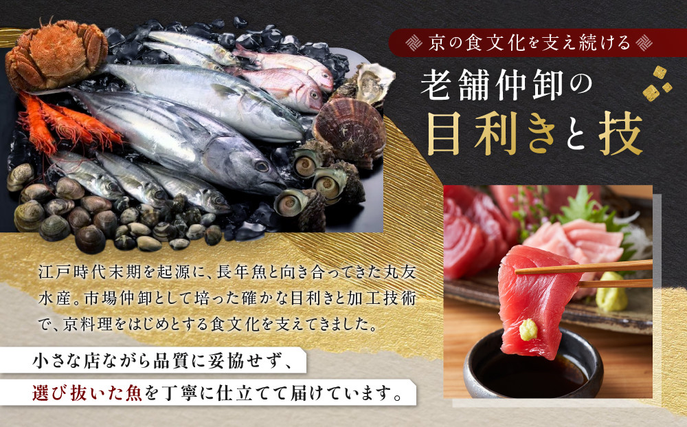 【丸友水産】ふっくら香ばしい赤魚糀漬け 骨なし 半身8切入り｜京都 卸売市場 塩麹漬け 人気セット［ 京都中央卸売市場 丸友水産 赤魚糀漬け 骨なし 食べやすい 贅沢 高級 グルメ おすすめ おいしい