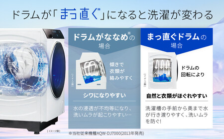 【AQUA】ドラム式洗濯乾燥機 まっ直ぐドラム 洗濯12kg 乾燥6kg AQW-DX12R-L (左開き) ブラック 台無し［ 京都 アクア 洗濯機 ドラム式 人気 おすすめ コンパクト 大容量 ヒ