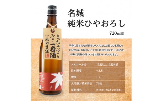 名城酒造　秋のさけセット　9月上旬発送