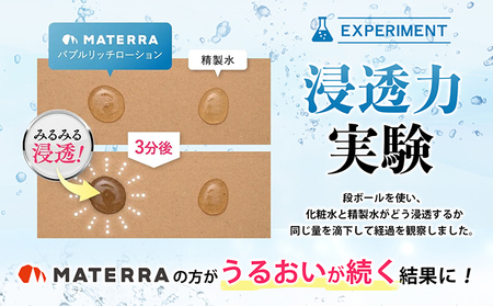 MATERRA81　バブルリッチローション 美容 美容グッズ スキンケア 化粧水 ナノバブル マテラ ナイアシンアミド 保湿 